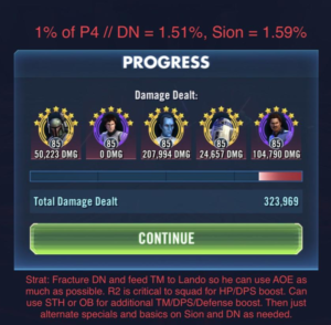 Phase 4 SWGoH Sith Raid