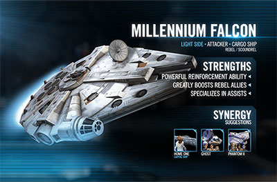 SWGoH - Han's Millennium Falcon