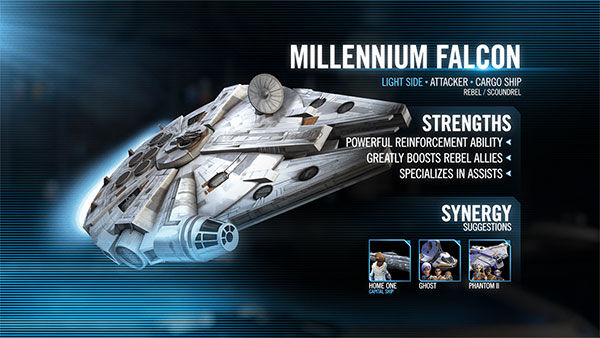 SWGoH - Han's Millennium Falcon