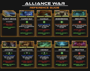 MSF - Alliance Wars