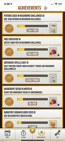 HPWU Achievements