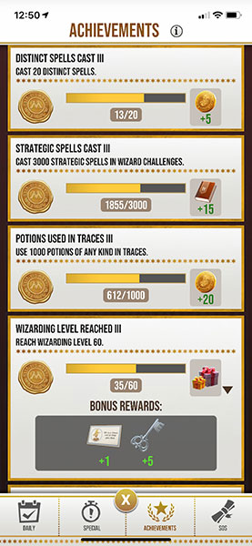 HPWU Achievements