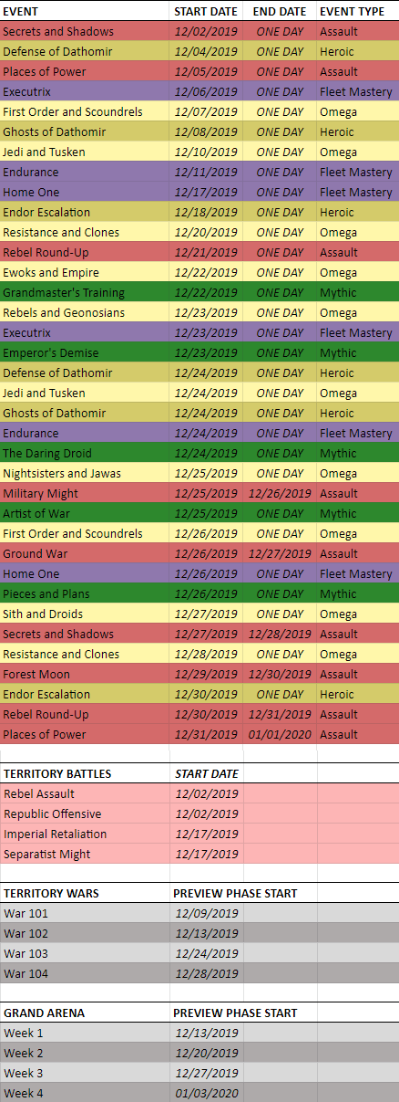 SWGoH Events Calendar: Calendar of SWGoH Events Dates Gaming fans com
