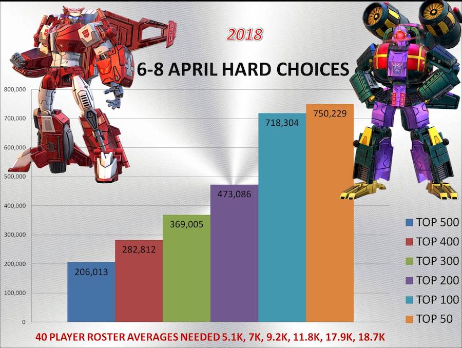 TFEW April 2018