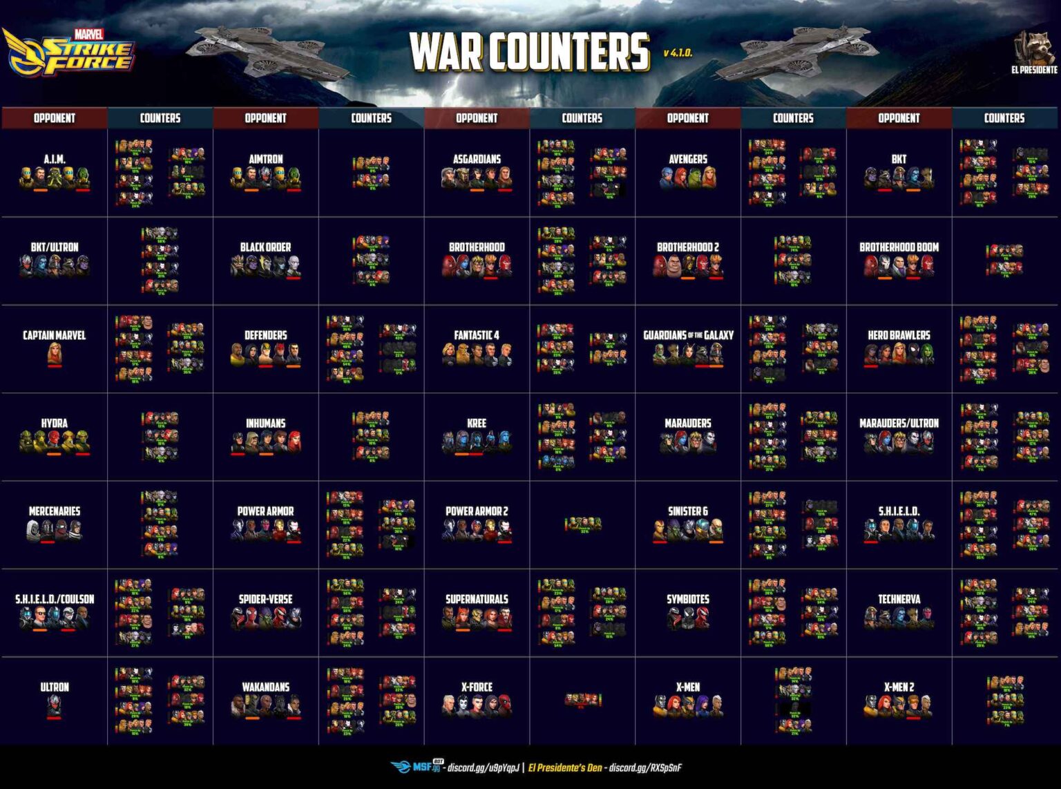 MSF War Counters 0720 1536x1142 