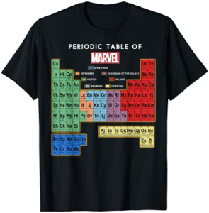 Marvel Ultimate Periodic Table Of Elements Graphic T-Shirt T-Shirt